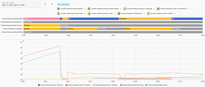 Afbeeldingslocatie: https://tweakers.net/i/G0if_8CrO95xXOnT_mMvBdLQqjU=/800x/filters:strip_exif()/f/image/IjKOKtpMkMEx8NSIg5sm0esy.png?f=fotoalbum_large
