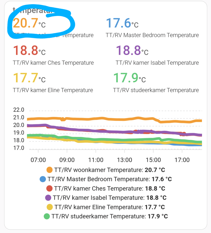 Afbeeldingslocatie: https://tweakers.net/i/G10cYnb_GO4pl3DGYbTwM9H8TwU=/x800/filters:strip_exif()/f/image/G35ElfBXPF5CqP7z17Dr2C9c.png?f=fotoalbum_large