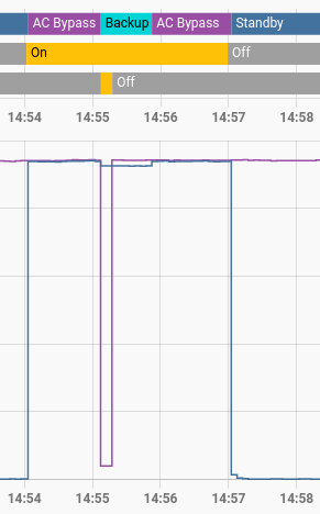 Afbeeldingslocatie: https://tweakers.net/i/G1D390Z80DjTebwMMVn3O3JIR-A=/fit-in/4000x4000/filters:no_upscale():strip_exif()/f/image/u0lJq4z0n84gbW6j8CkdLKo0.png?f=user_large
