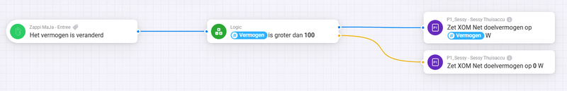 Afbeeldingslocatie: https://tweakers.net/i/G1Y1hS_GYUwmYfcVczNmdO0GKpc=/800x/filters:strip_exif()/f/image/0plEdqI61EGS08jvzC7klu94.png?f=fotoalbum_large