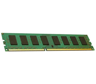 Cisco UCS-ML-1X644RV-A=