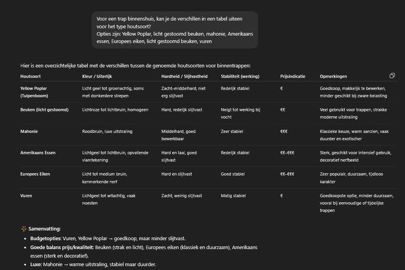 Afbeeldingslocatie: https://tweakers.net/i/G2j3ZLY1IHEEm17MupuIbwFtLz4=/800x/filters:strip_exif()/f/image/D2MdCrozAWB2hHHOTCn7HU8N.png?f=fotoalbum_large