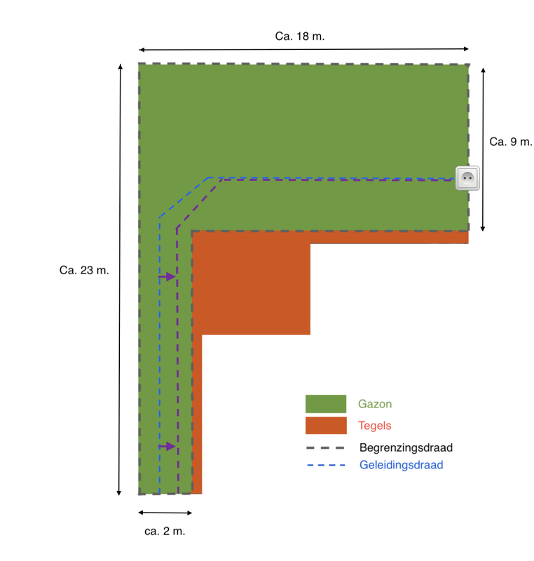 Afbeeldingslocatie: https://tweakers.net/i/G38sh72NJSM66rAtSjkQaiBBOKQ=/x800/filters:strip_exif()/f/image/KsJc4mAzHSsgiw8FLhLlspjq.png?f=fotoalbum_large