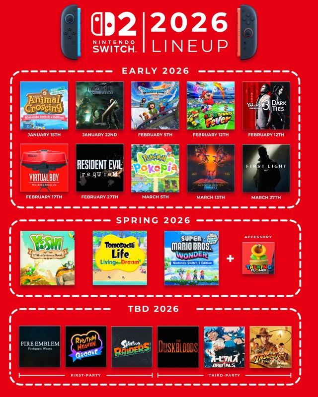 Afbeeldingslocatie: https://tweakers.net/i/G3QQrs6sw2WOvbQyQv-4I2pLu24=/x800/filters:strip_icc():strip_exif()/f/image/5E1DelbNJ9tdWuxOcwp351sO.jpg?f=fotoalbum_large