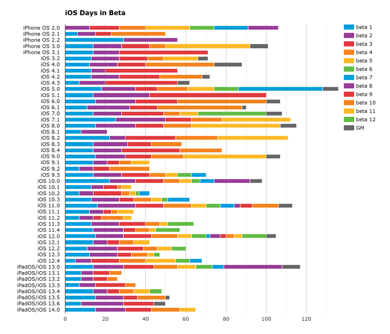 Afbeeldingslocatie: https://tweakers.net/i/G3hUxFbdDxlRJXKr1lWLO7IeC8E=/800x/filters:strip_exif()/f/image/wA6fkFf4DdjwCY3XtWFJwdrR.png?f=fotoalbum_large