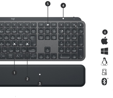 Logitech MX Keys (met polssteun, Qwertz CH)