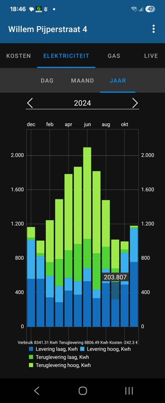 Afbeeldingslocatie: https://tweakers.net/i/G4-z7bgd5ivDXuDZ7L5ISImRmrw=/x800/filters:strip_icc():strip_exif()/f/image/CzIVRjFrTcxtW3TuqRMtZP0s.jpg?f=fotoalbum_large