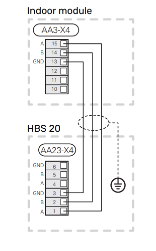 Afbeeldingslocatie: https://tweakers.net/i/G49kWHLpx5rz1beOqL9iDzmDtgY=/full-fit-in/4000x4000/filters:no_upscale():fill(white):strip_exif()/f/image/x094pcY448BuKQcM0LxR34Dr.png?f=user_large