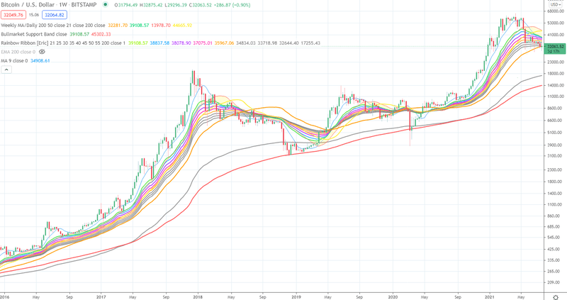 Afbeeldingslocatie: https://tweakers.net/i/G4Dds8BcyvyNOA09jtM4yOrLdyU=/800x/filters:strip_exif()/f/image/zsGsmalvFN2cQvUv3MOz7HWj.png?f=fotoalbum_large