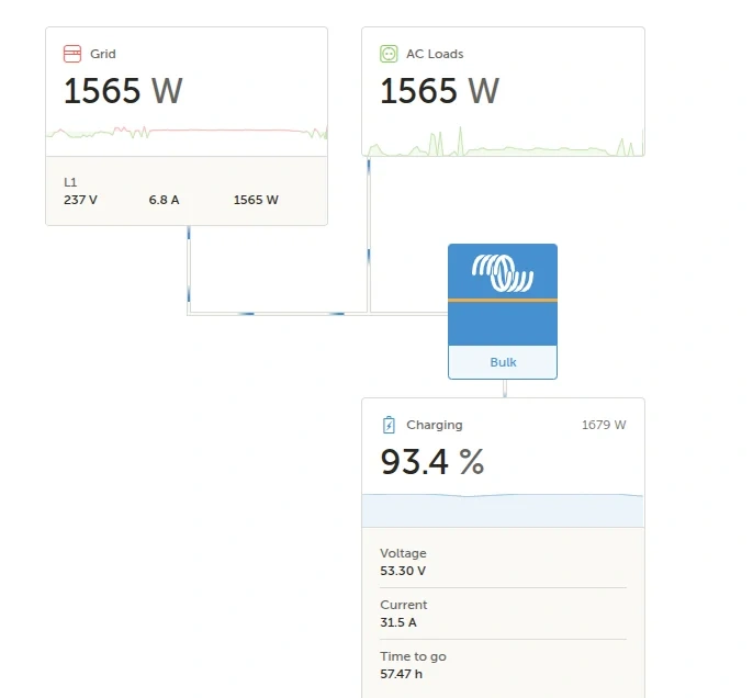 Afbeeldingslocatie: https://tweakers.net/i/G4HQaF-3L1srKb2XiwlpEIQX2FQ=/fit-in/4920x3264/filters:max_bytes(3145728):no_upscale():strip_exif()/f/image/bjUiZdFsjJQ0u9KUIu7nNS93.webp?f=user_large