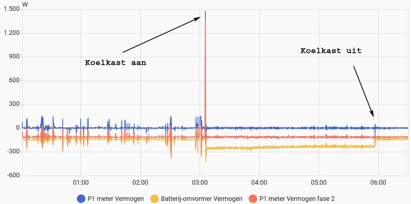 Afbeeldingslocatie: https://tweakers.net/i/G4fFzz1YtVaBRKp6-7Nl4fV03N4=/800x/filters:strip_icc():strip_exif()/f/image/xV3BdgcLnXlG55SlguF1pt8y.jpg?f=fotoalbum_large