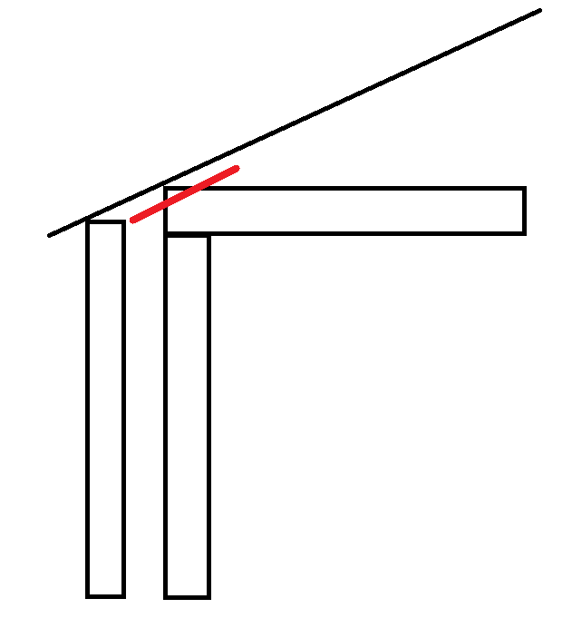 Afbeeldingslocatie: https://tweakers.net/i/G4gf3_sY58BTuSLoJdu0ZFNsLfg=/full-fit-in/4000x4000/filters:no_upscale():fill(white):strip_exif()/f/image/hfPsg2IBJ588AG9u4vn52RrD.png?f=user_large