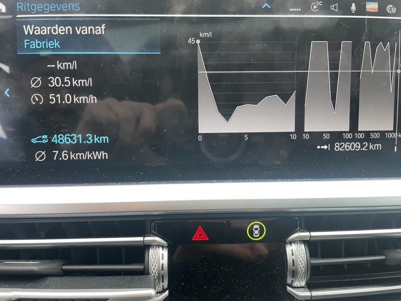 Afbeeldingslocatie: https://tweakers.net/i/G4jnuTpWlayKpRAM_1jSUKi4QWM=/800x/filters:strip_icc():strip_exif()/f/image/Hhe6AqVRpr8Mr5wsiZ5K6Nki.jpg?f=fotoalbum_large