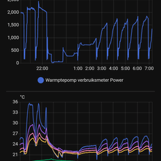 Afbeeldingslocatie: https://tweakers.net/i/G4pnZkgNtfkjT1aGhWUABWmLTeY=/232x232/filters:strip_exif()/f/image/f3ayj7WsRD8uHslDOXQztoS4.png?f=fotoalbum_tile