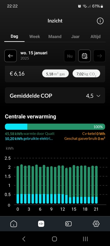 Afbeeldingslocatie: https://tweakers.net/i/G59mJAxDO-1YU8C0j7ixyssN03Y=/x800/filters:strip_icc():strip_exif()/f/image/bUeAVnIwIYazjwxg4aoWA2OI.jpg?f=fotoalbum_large