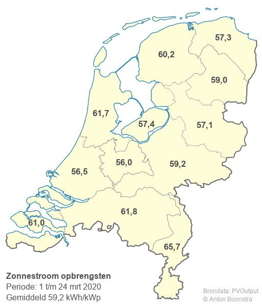 Afbeeldingslocatie: https://tweakers.net/i/G5G8dVy962FmqeUwgIvC8UuuGEI=/f/image/2QeiuF0Ezq2WxfgUglDaA6T8.png