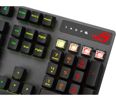 ASUS ROG Strix Scope RX
