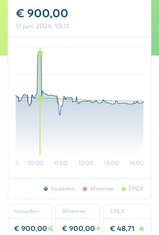 Afbeeldingslocatie: https://tweakers.net/i/G5hxQsPW3b2IzA0mRqYVlVyOHNo=/x800/filters:strip_icc():strip_exif()/f/image/kNxBbAjD7nQZROgZvus9Ux6I.jpg?f=fotoalbum_large