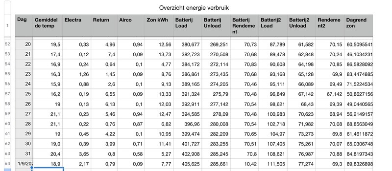 Afbeeldingslocatie: https://tweakers.net/i/G5uYInCmFnSSSHL-Uonm0Kgi8cU=/800x/filters:strip_icc():strip_exif()/f/image/Bze0xhvd3UM1vgnHL7mWxuCO.jpg?f=fotoalbum_large