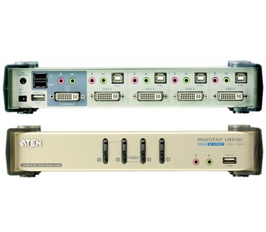 Aten CS1784