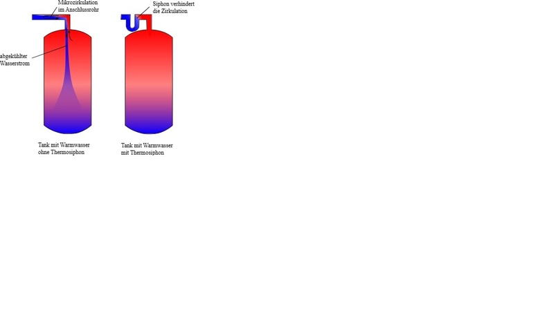 Afbeeldingslocatie: https://tweakers.net/i/G6IHG9g6EfAMf2W4zzNy6wozyDU=/800x/filters:strip_icc():strip_exif()/f/image/koDtDOgcfzfgi4aDCdjDPjBG.jpg?f=fotoalbum_large