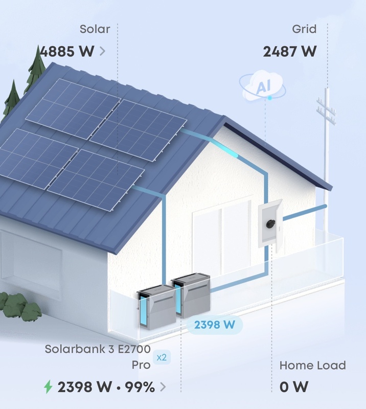 Afbeeldingslocatie: https://tweakers.net/i/G6TXHklxzKl44enrDv6i8aRZymI=/x800/filters:strip_icc():strip_exif()/f/image/yY6WRHHeh3Y12GxyVdLv9BO8.jpg?f=fotoalbum_large
