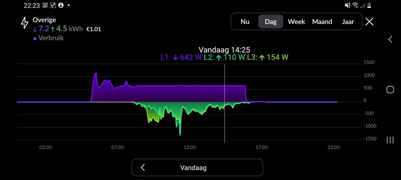 Afbeeldingslocatie: https://tweakers.net/i/G6YTRnVESEF-FfrCXS5A-Wyy_gI=/800x/filters:strip_icc():strip_exif()/f/image/p9aCoi6uhEbZEgedB2GIqGmD.jpg?f=fotoalbum_large