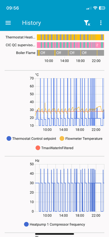 Afbeeldingslocatie: https://tweakers.net/i/G6pd7dskKapw8uVuNNoP7joHzIk=/x800/filters:strip_exif()/f/image/mxhrexg1x9oZLm2UCZxILMaU.png?f=fotoalbum_large