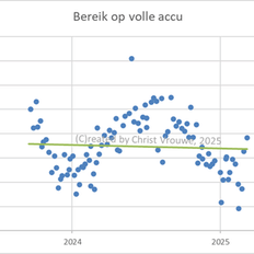 Afbeeldingslocatie: https://tweakers.net/i/G74YvHY7TcpSMIv2eHzZiFipiNA=/232x232/filters:strip_exif()/f/image/bopDB27gwVlRFisM8c34tDoq.png?f=fotoalbum_tile