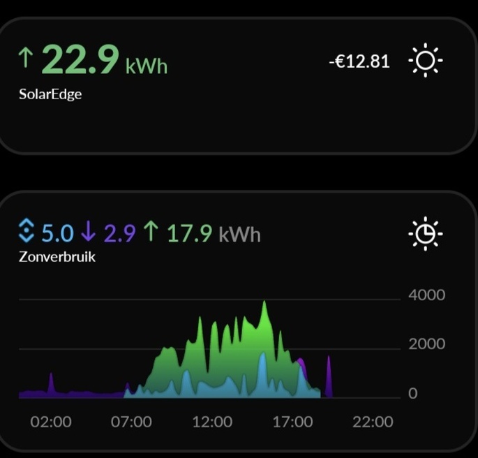 Afbeeldingslocatie: https://tweakers.net/i/G78QQC31Hmhlj_tTENgOsEBGjdE=/full-fit-in/4920x3264/filters:max_bytes(3145728):no_upscale():strip_icc():fill(white):strip_exif()/f/image/hWFvTkfvBoOIoltpEWXHwMgj.jpg?f=user_large
