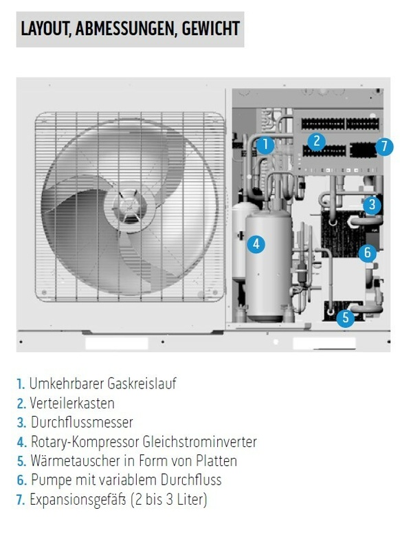 Afbeeldingslocatie: https://tweakers.net/i/G7aTHpoOXgdi1HK9p52KIuoJXis=/x800/filters:strip_icc():strip_exif()/f/image/YBv0O3Od56CTlzjk1nd0HggE.jpg?f=fotoalbum_large