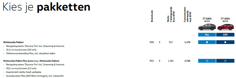 Afbeeldingslocatie: https://tweakers.net/i/G7jU3NjZH2EDSzDgMxyKMKdHVWk=/800x/filters:strip_exif()/f/image/urhqc7NqdploCuch49GCQXHw.png?f=fotoalbum_large