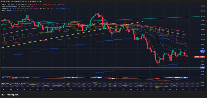 Afbeeldingslocatie: https://tweakers.net/i/G7lCUWFjiP18XpuNtGKT5Y7GeIc=/800x/filters:strip_exif()/f/image/M47nXNNOtqhv0fTt1wrA7DSA.png?f=fotoalbum_large