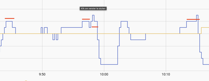 Afbeeldingslocatie: https://tweakers.net/i/G87vgiHmCW_FWY8_eSGf9wrmyjU=/800x/filters:strip_exif()/f/image/WqBm5t88FXQv59W3HtThnLt9.png?f=fotoalbum_large