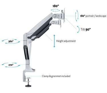 Multibrackets 7086