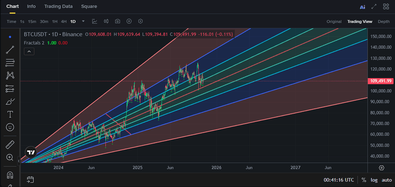 Afbeeldingslocatie: https://tweakers.net/i/G8RUVJX6gDMnhDedLw7mJmzPZSc=/800x/filters:strip_exif()/f/image/u2wfxFYszXDFgCtl5ZvuPUzP.png?f=fotoalbum_large
