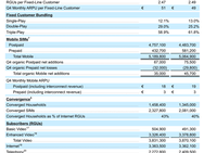 VodafoneZiggo Q4 2020