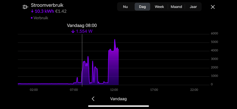Afbeeldingslocatie: https://tweakers.net/i/G92Zb9M7TqHj49GOt-dy86uwlic=/800x/filters:strip_exif()/f/image/DDIrSWGfhQ0iE4SbbZaR1JLC.png?f=fotoalbum_large