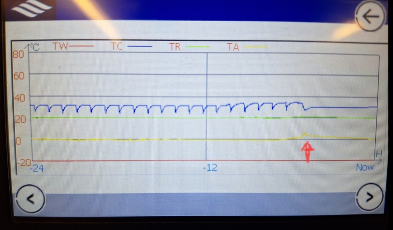 Afbeeldingslocatie: https://tweakers.net/i/G97PiNInAVZu3Q_kiOAGvqLuWKM=/800x/filters:strip_icc():strip_exif()/f/image/TJOGfHAUNiUMroAiUdoaecV2.jpg?f=fotoalbum_large