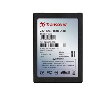 Transcend TS8GIFD25