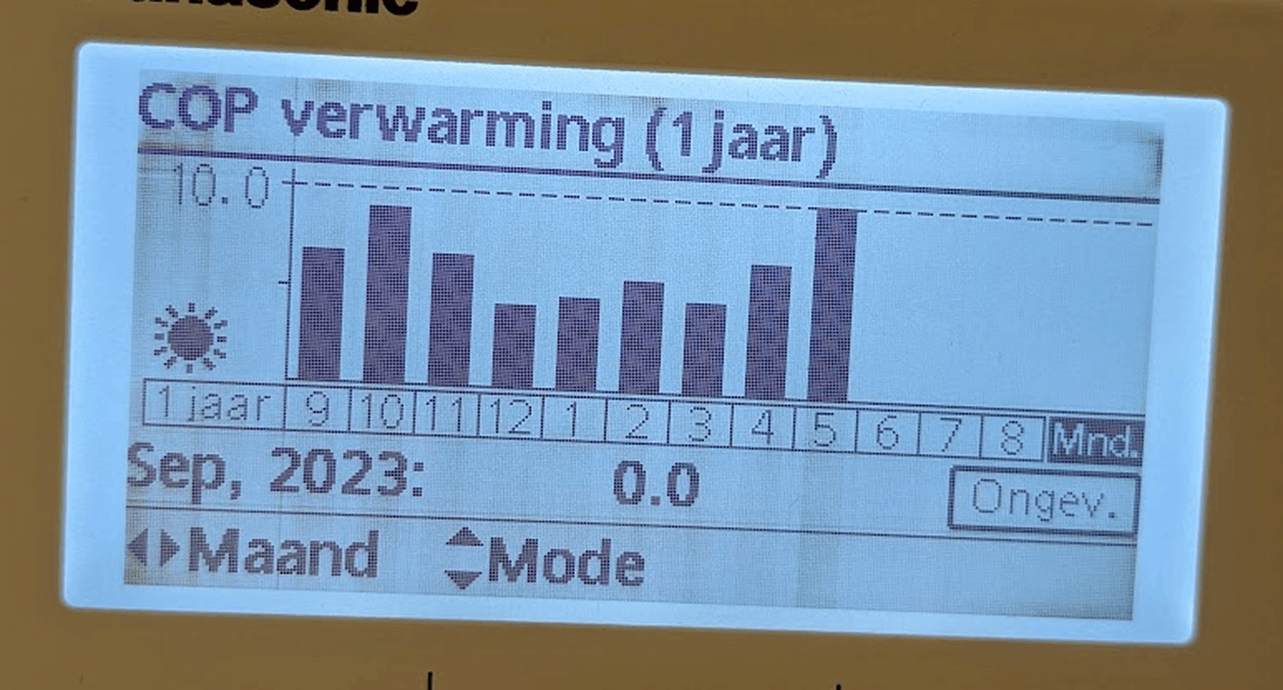 Afbeeldingslocatie: https://tweakers.net/i/G9UisBfpOoagJQH01U0qvDv0KKI=/full-fit-in/4000x4000/filters:no_upscale():fill(white):strip_exif()/f/image/CU2ayBGSUV4kZ2TidgfOpt7T.png?f=user_large