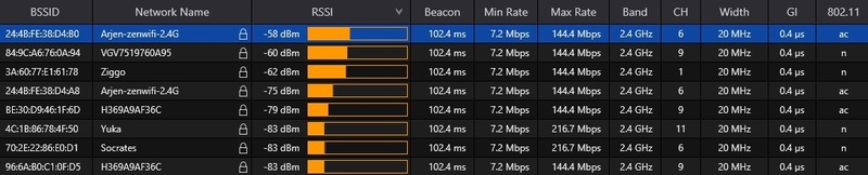 Afbeeldingslocatie: https://tweakers.net/i/G9mhGPY0T_2pCQzMxqmV3bVZpdI=/800x/filters:strip_icc():strip_exif()/f/image/lMRSpHw3f7iBc9iFyyAZKmqS.jpg?f=fotoalbum_large