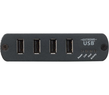 Aten UEH4102