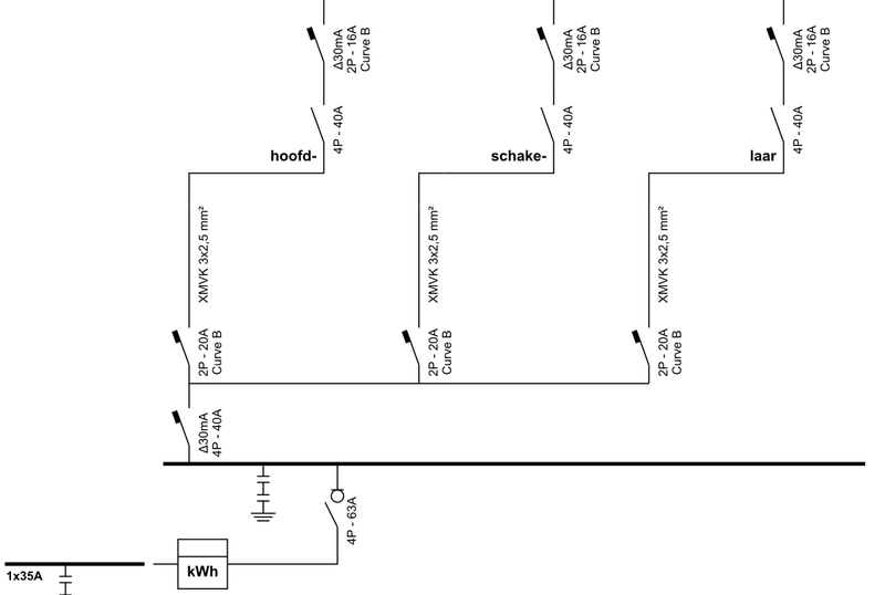 Afbeeldingslocatie: https://tweakers.net/i/GADAWMbkZLKTqwtP_-UFzn1PWhk=/800x/filters:strip_exif()/f/image/AcXyfbbslVCfd4sHC1HQdQh0.png?f=fotoalbum_large