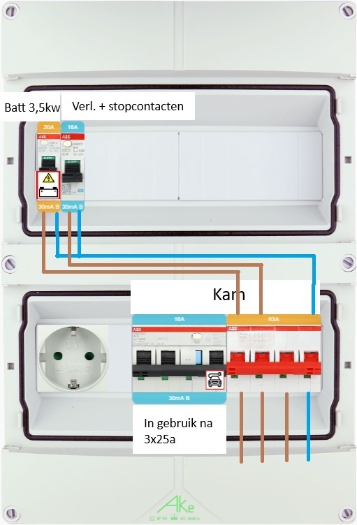 Afbeeldingslocatie: https://tweakers.net/i/GAM3ZiONgjRhdpHD6icE1Acb7VI=/fit-in/4920x3264/filters:max_bytes(3145728):no_upscale():strip_icc():strip_exif()/f/image/6sGfDgh5s9INoSEjAAEnogwa.jpg?f=user_large