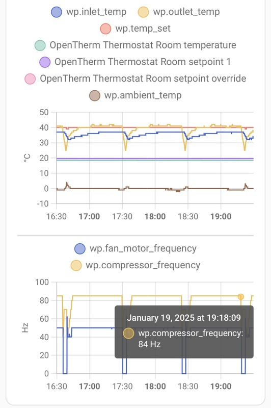 Afbeeldingslocatie: https://tweakers.net/i/GAXpdqOxCIgHX8bOqixXSUJYXzE=/x800/filters:strip_icc():strip_exif()/f/image/bRm1E97ZIBc78qEUB5tVuL9e.jpg?f=fotoalbum_large