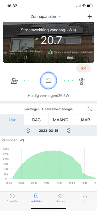 Afbeeldingslocatie: https://tweakers.net/i/GAd-6-sg6e4qi5h7IkoGEeAMLaY=/x800/filters:strip_exif()/f/image/pZEtH1J2MB5ZIJLGp5xSY79w.png?f=fotoalbum_large