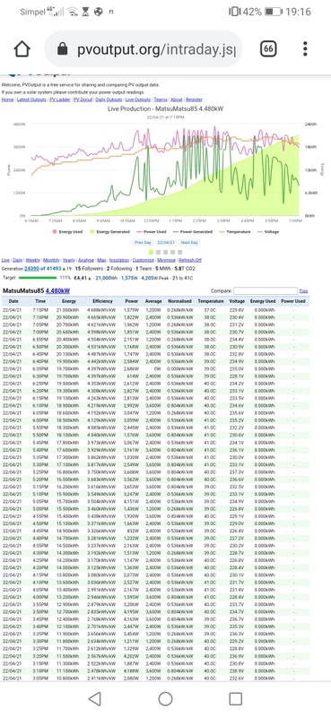 Afbeeldingslocatie: https://tweakers.net/i/GAi_DPWUOo_yU1GLIG-_04oRRyQ=/x800/filters:strip_icc():strip_exif()/f/image/r9WbXeACv5l34ZGARyH0UunY.jpg?f=fotoalbum_large