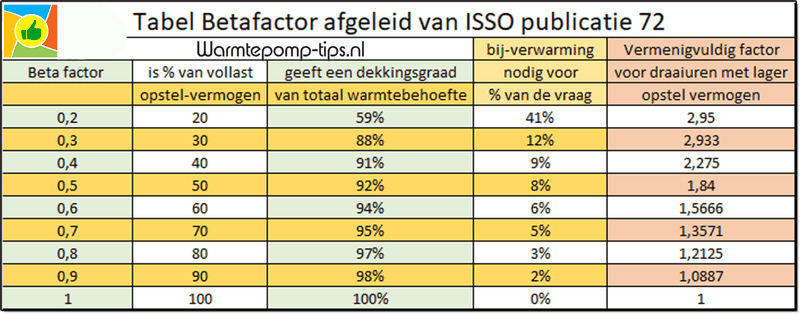 Afbeeldingslocatie: https://tweakers.net/i/GB9xevTsyHbcH0UKqT2qzaJ_Zpo=/800x/filters:strip_exif()/f/image/xQMIinwVcOZusHNiugxloPNC.png?f=fotoalbum_large