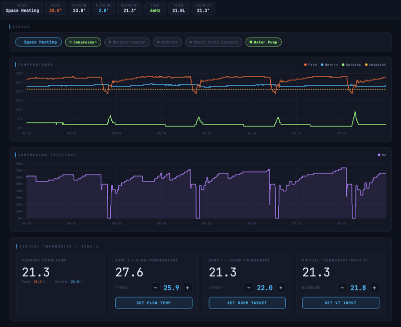 Afbeeldingslocatie: https://tweakers.net/i/GBzkde8fzRphP1ZBYILGeYuH_ZQ=/800x/filters:strip_exif()/f/image/7v76OrWu6GDmr2l7amd22B5E.png?f=fotoalbum_large